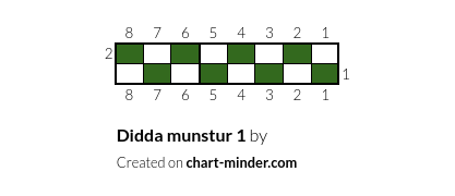 Didda munstur 1
