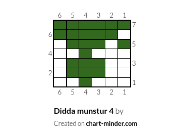 Didda munstur 4