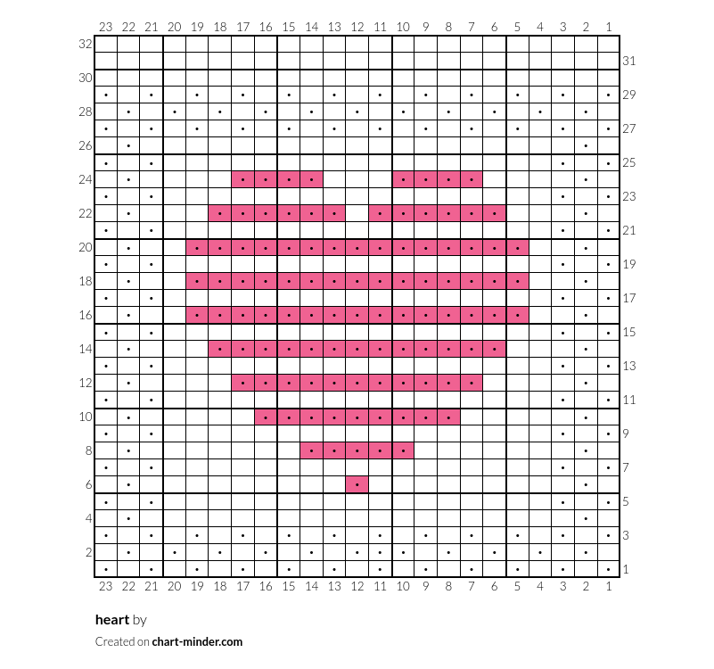 heart