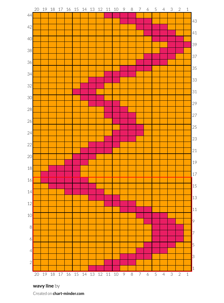 wavy line