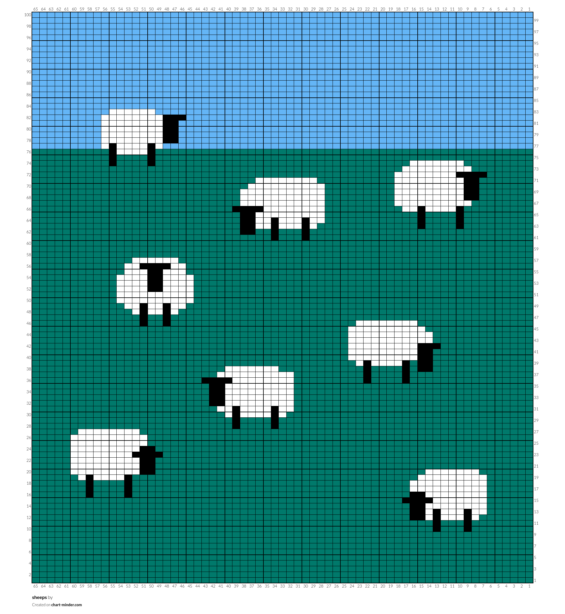 sheeps