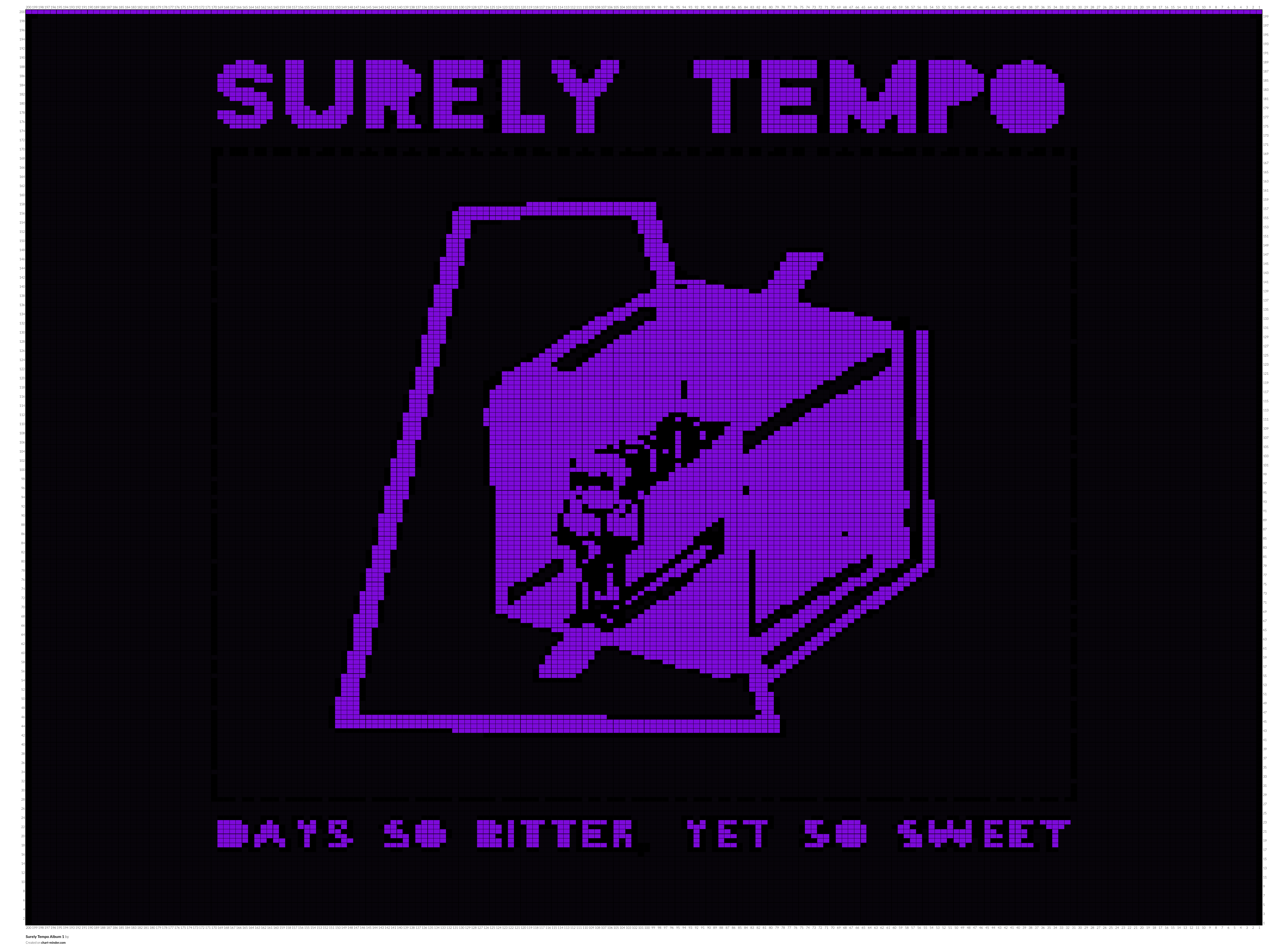 Surely Tempo Album 1 