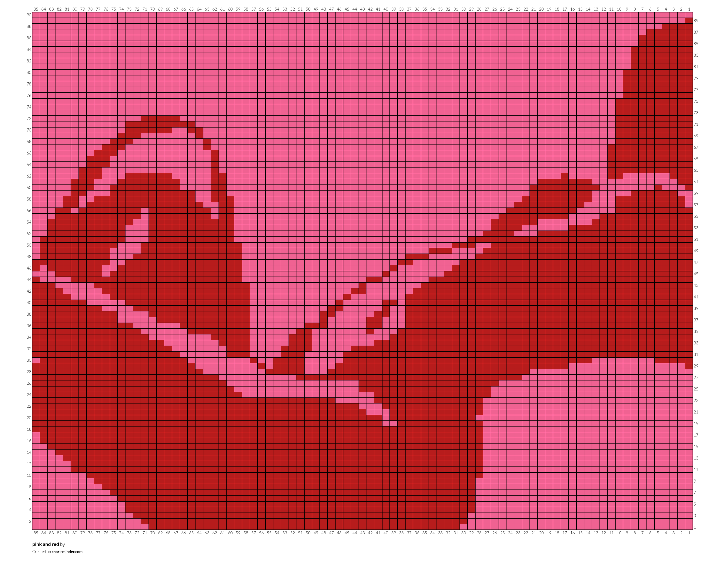 pink and red