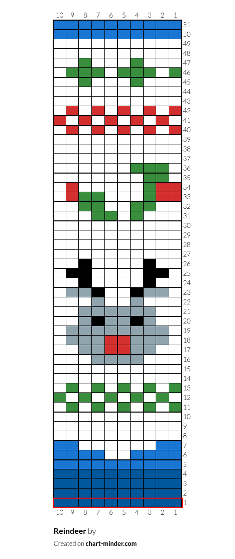 Reindeer