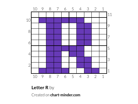 Letter R