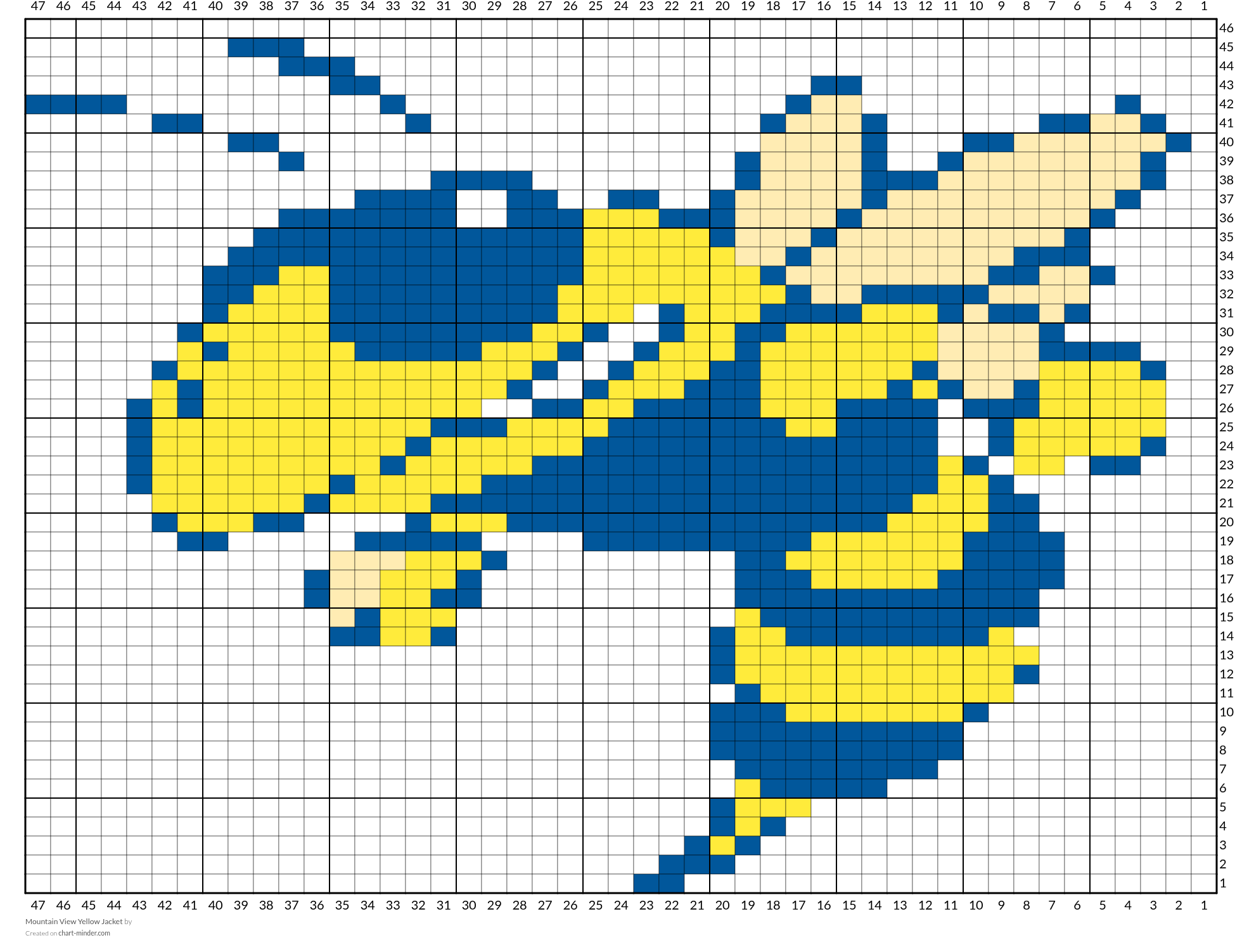 Mountain View Yellow Jacket