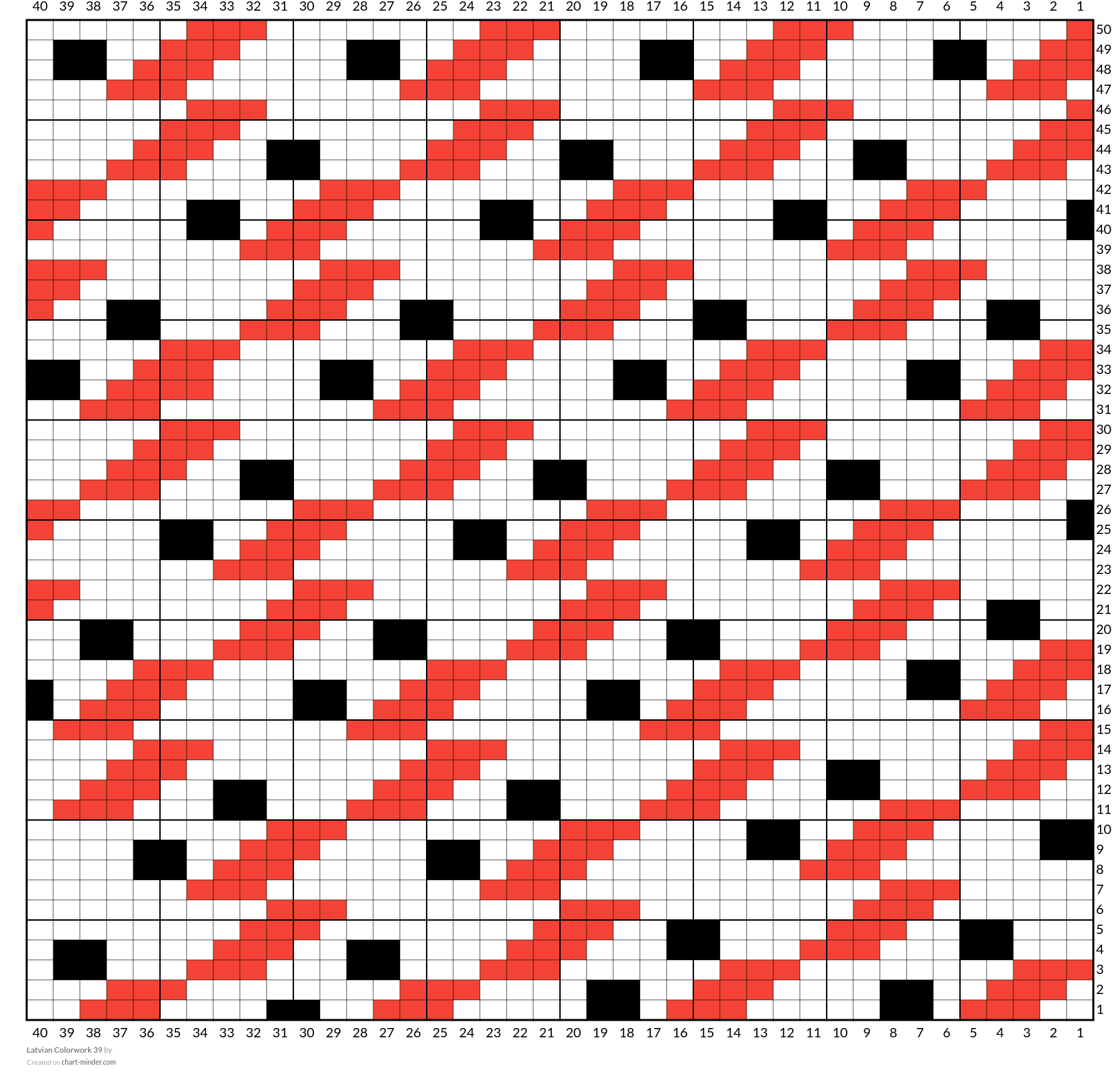 Latvian Colorwork 39