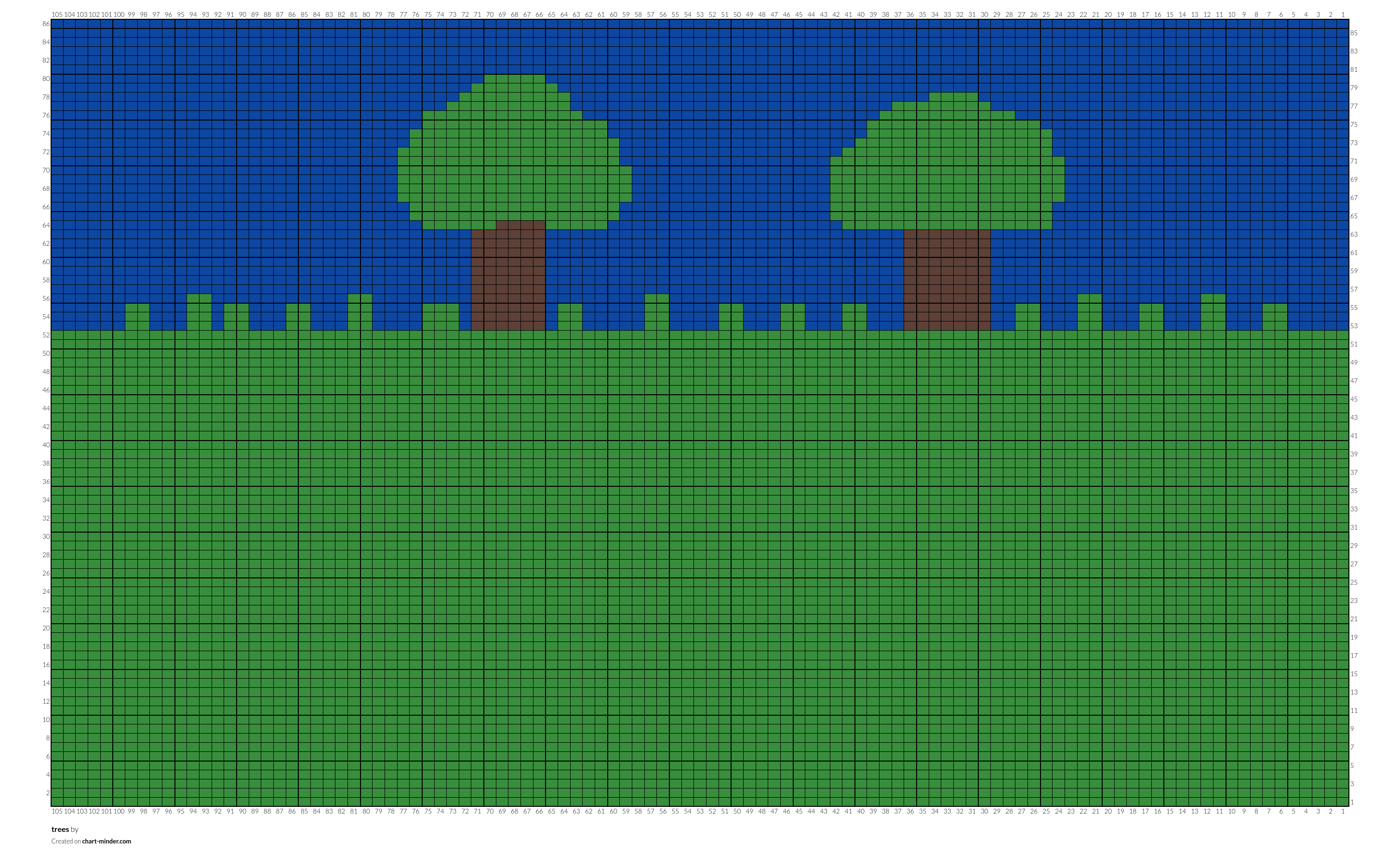 trees