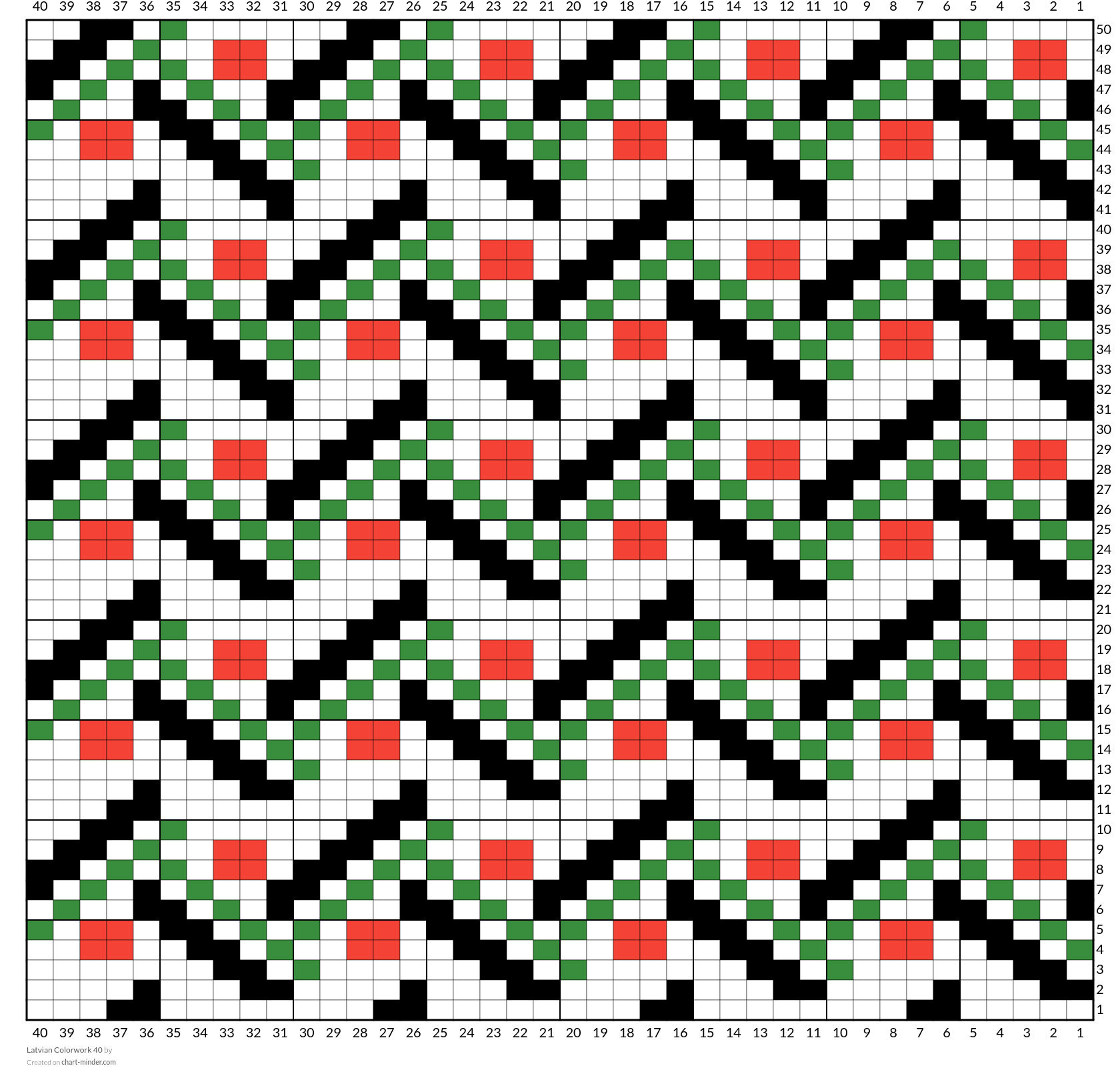 Latvian Colorwork 40