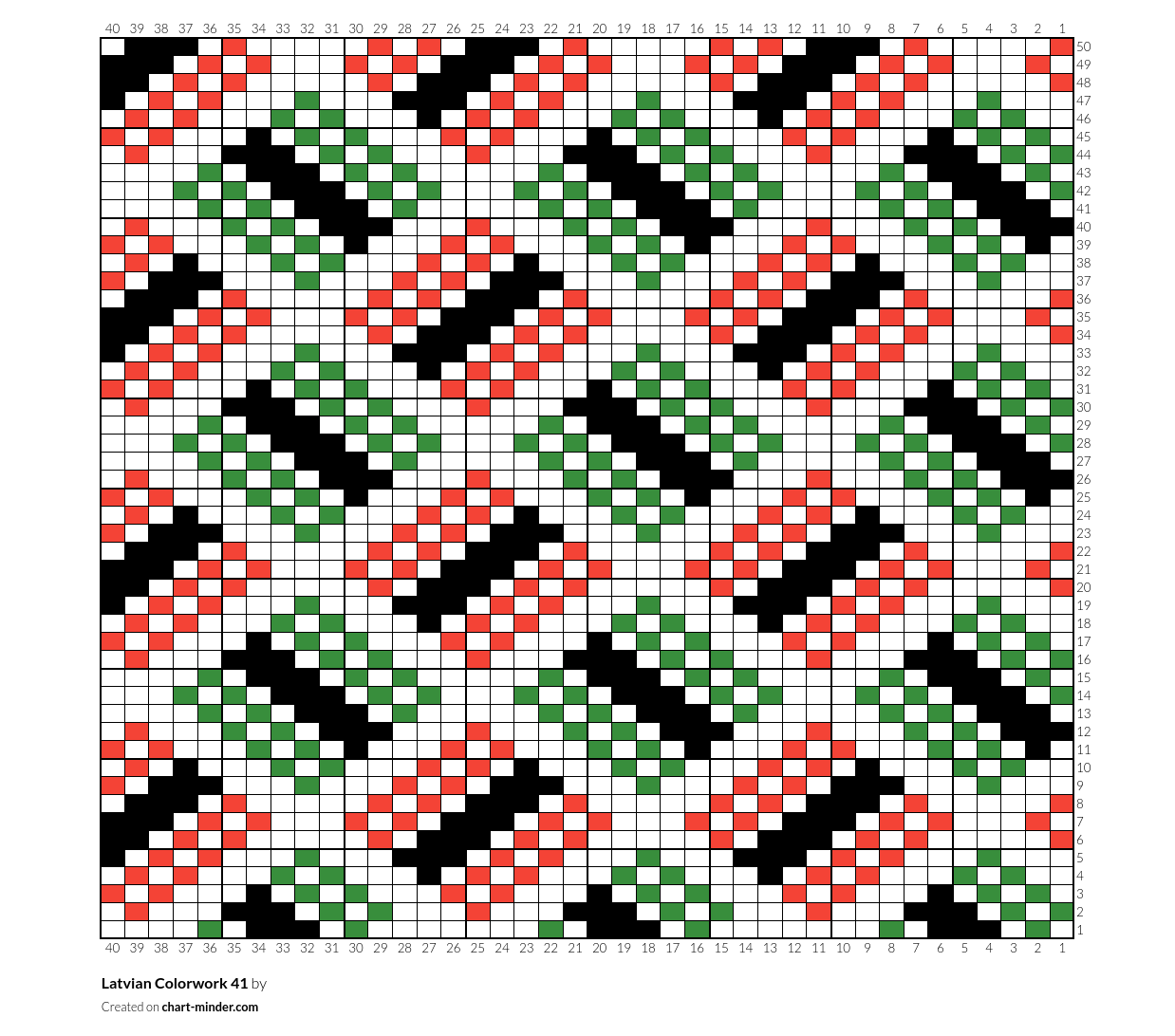 Latvian Colorwork 41