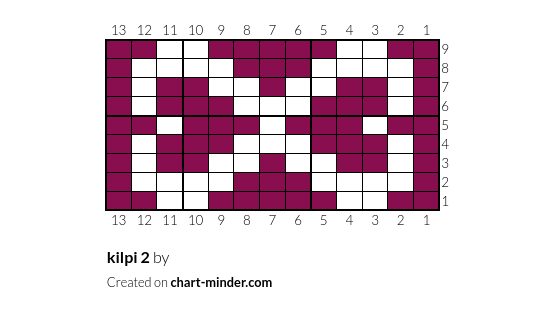 kilpi 2
