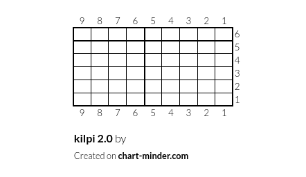 kilpi 2.0