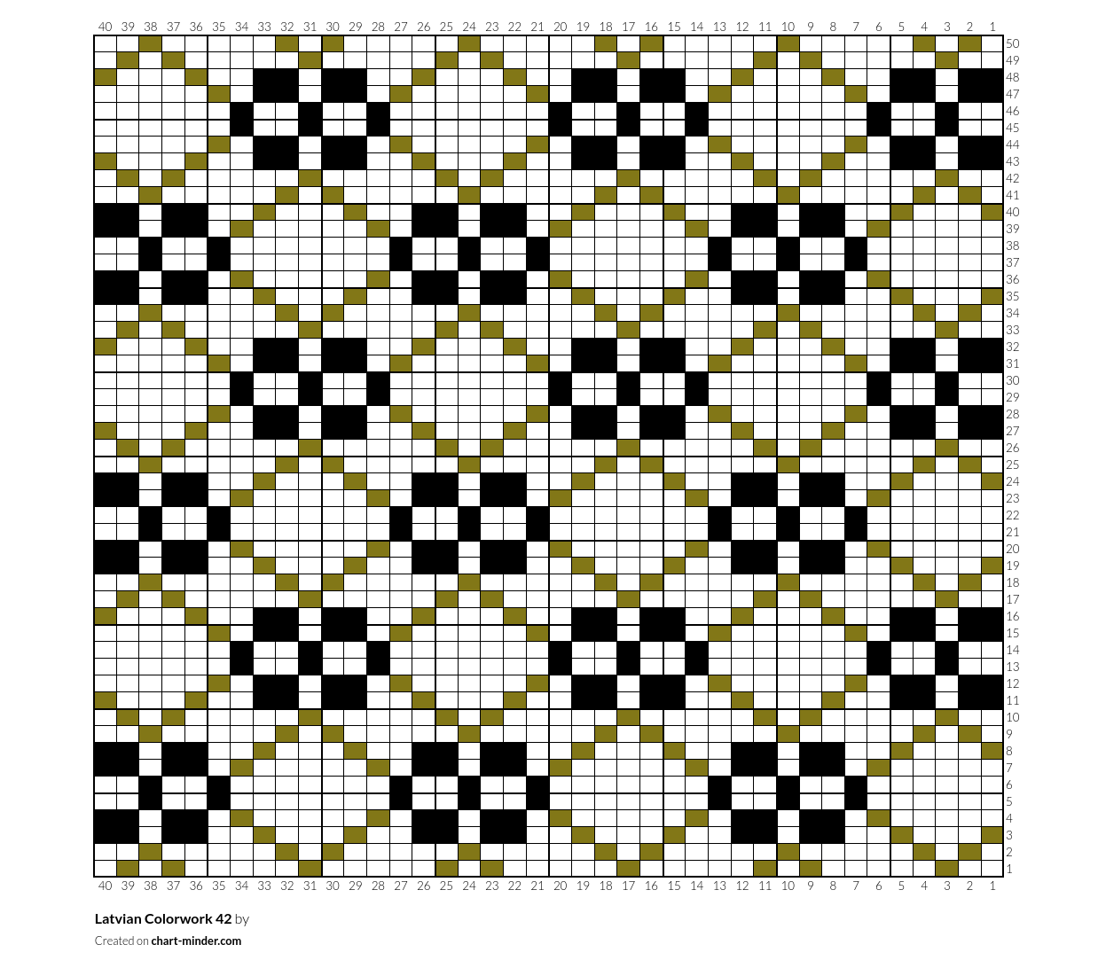 Latvian Colorwork 42
