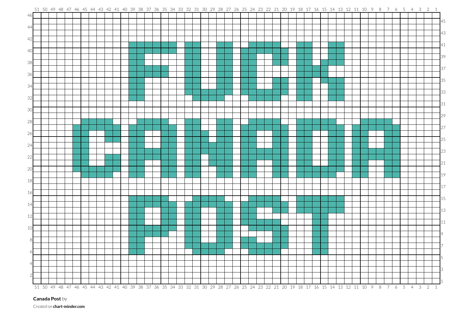 Canada Post