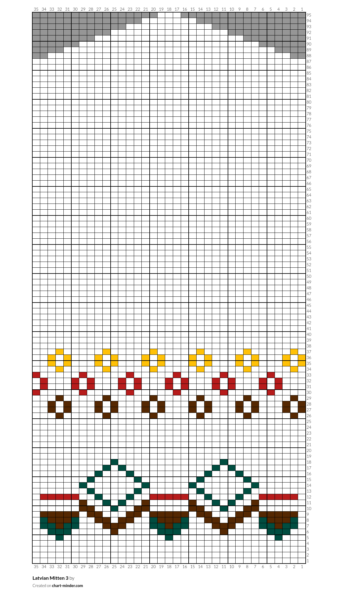 Latvian Mitten 3