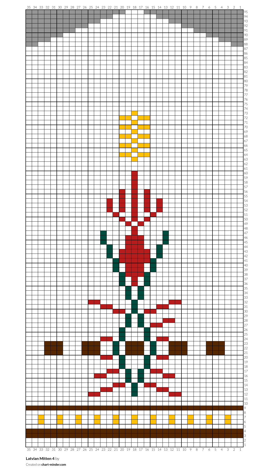 Latvian Mitten 4