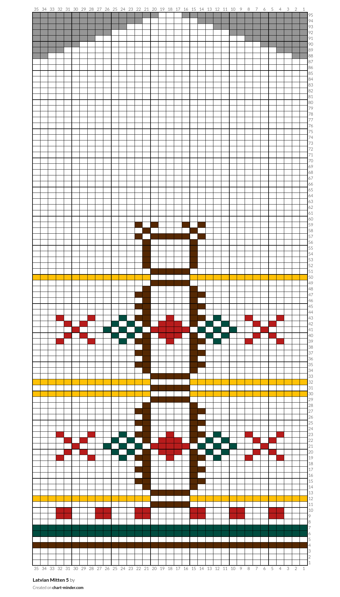 Latvian Mitten 5