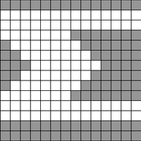 Turner Jumper Chart 14