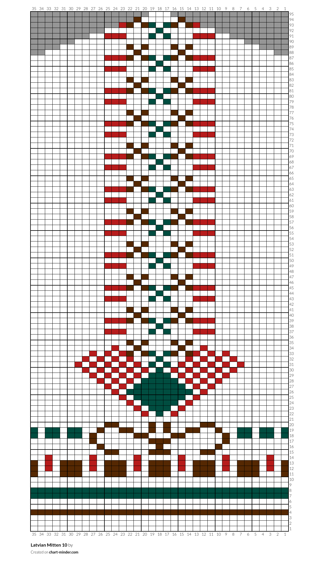 Latvian Mitten 10