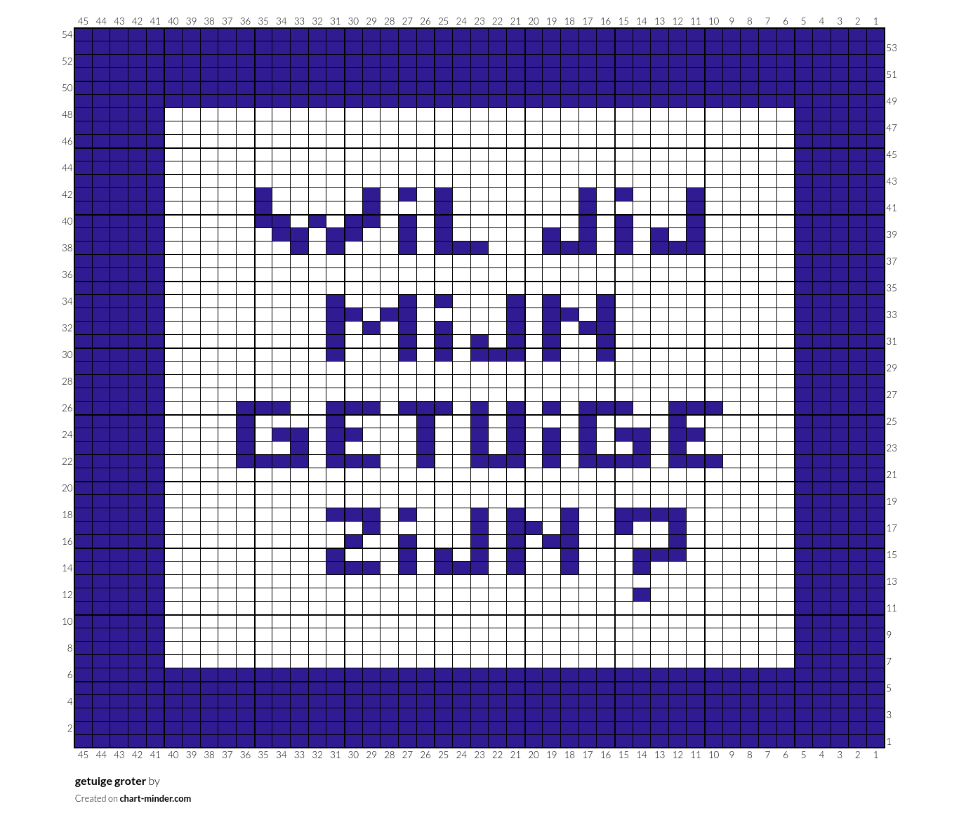 getuige groter