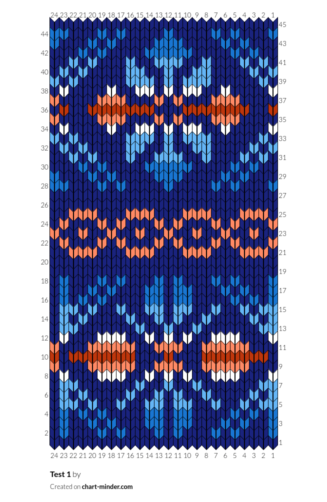 Test 1