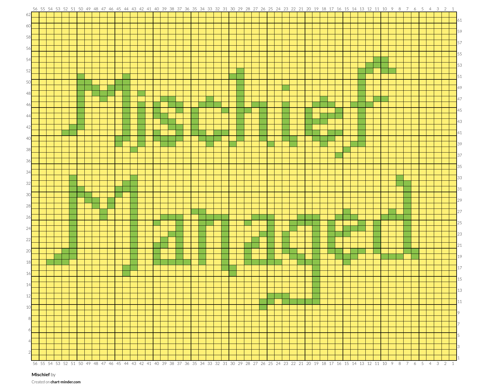 Mischief