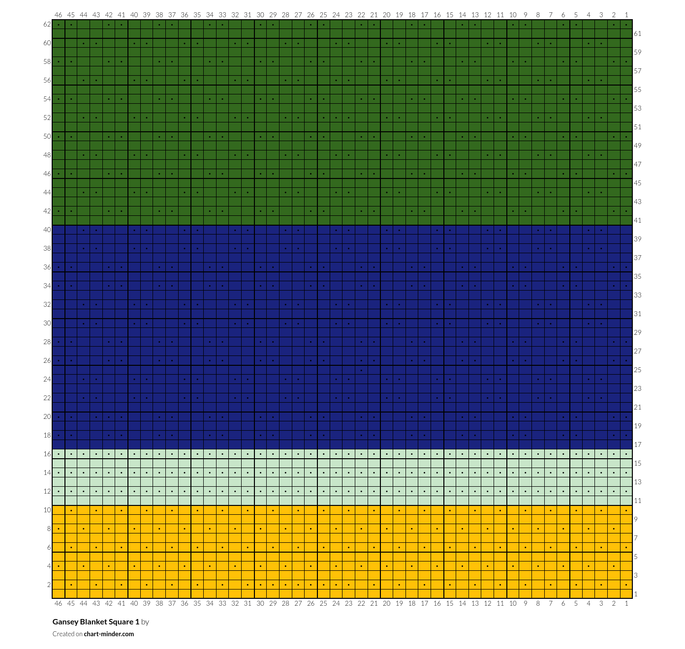 Gansey Blanket Square 1