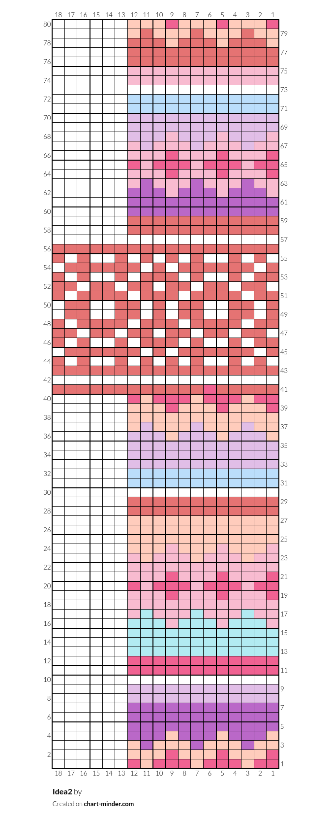 Idea2