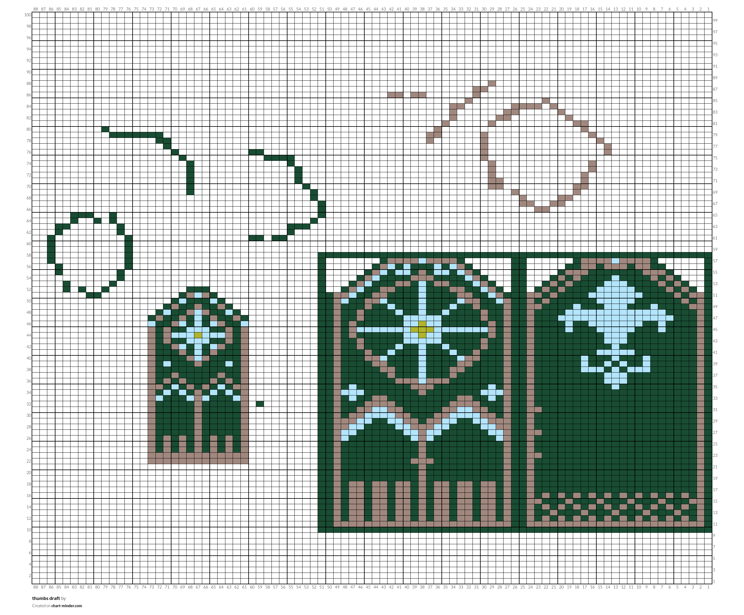 thumbs draft