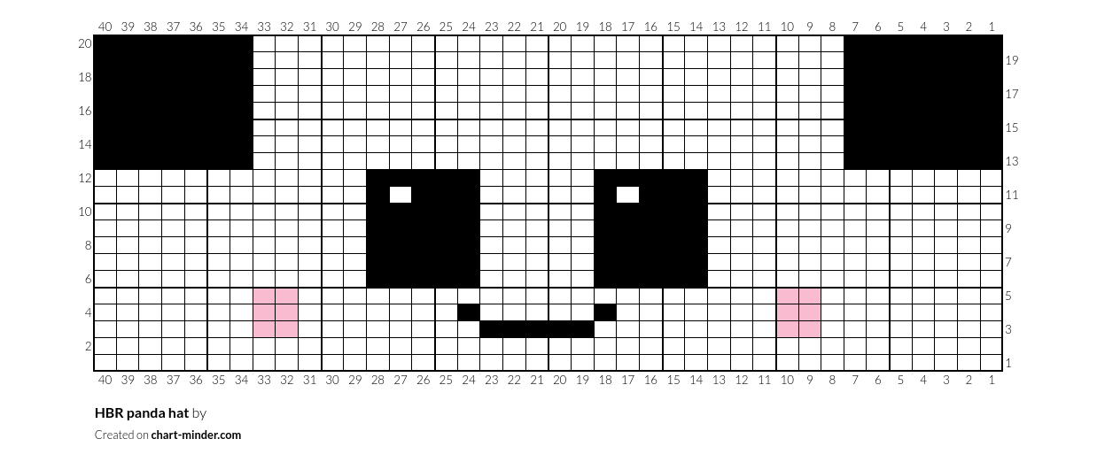 HBR panda hat