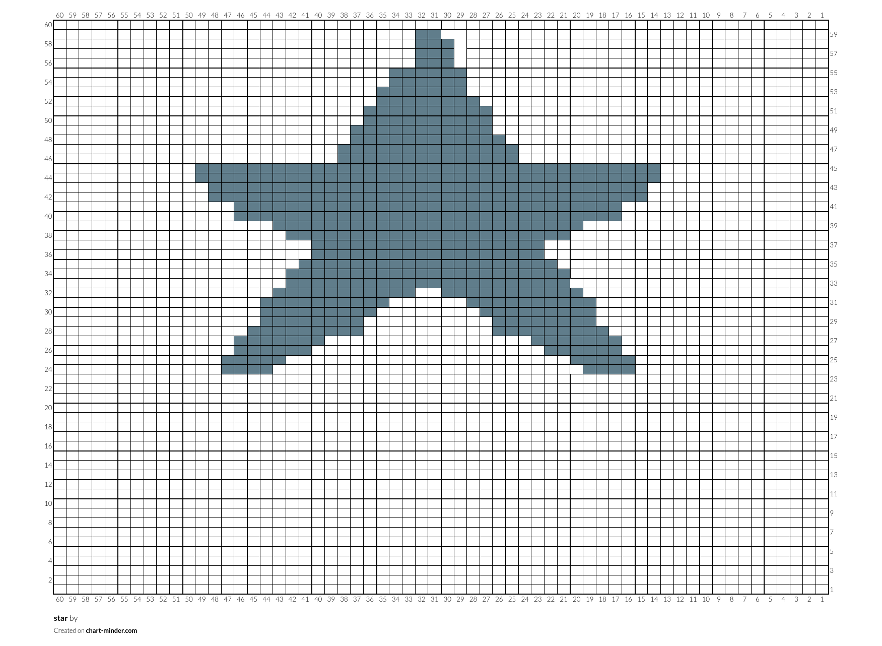 star