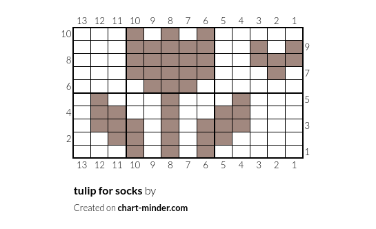 tulip for socks