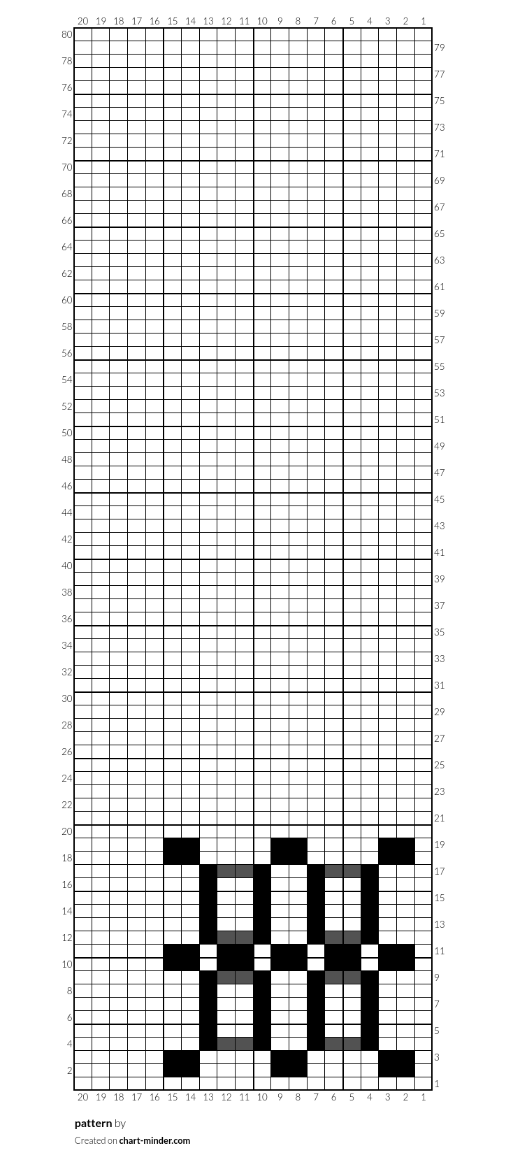 pattern