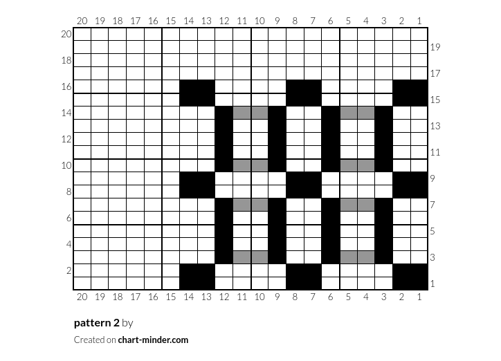 pattern 2