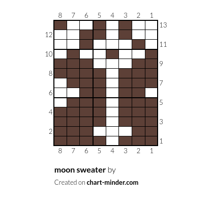 moon sweater