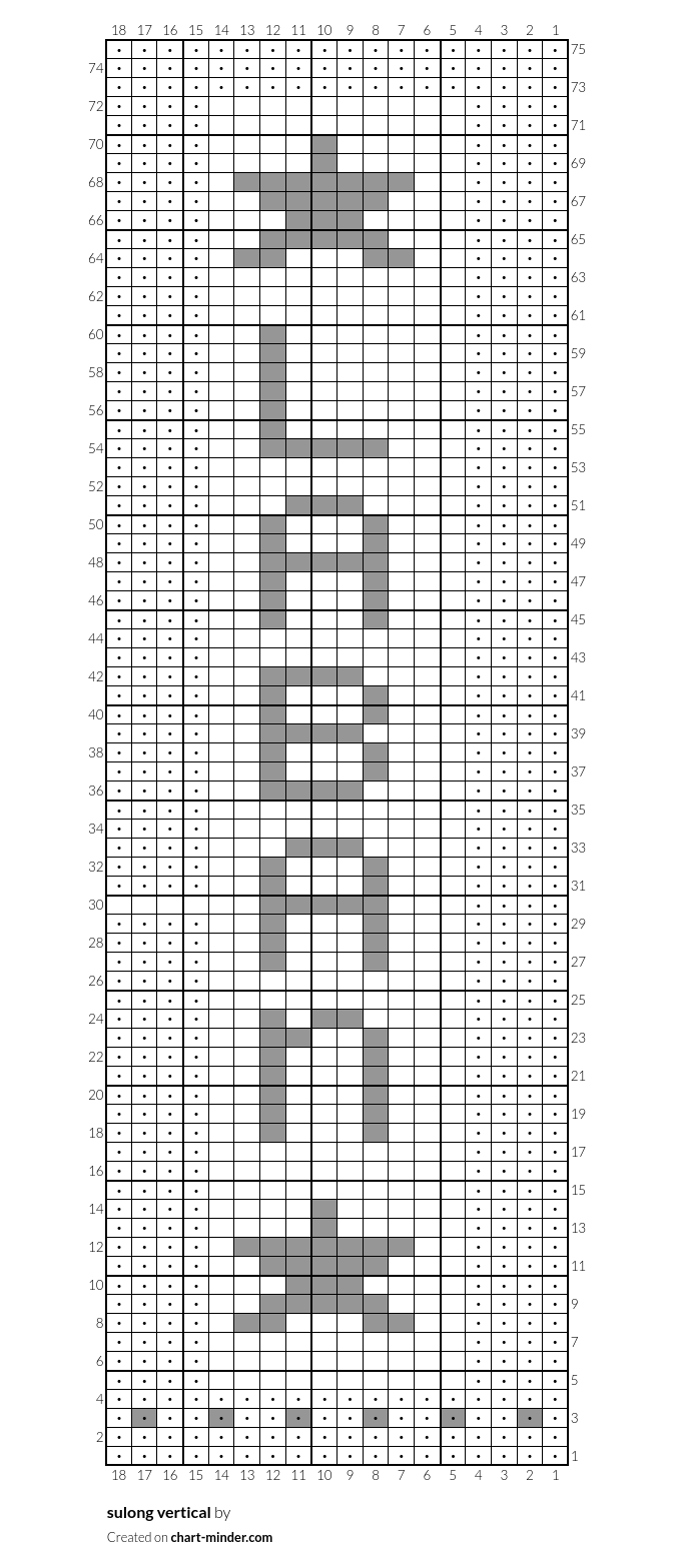 sulong vertical