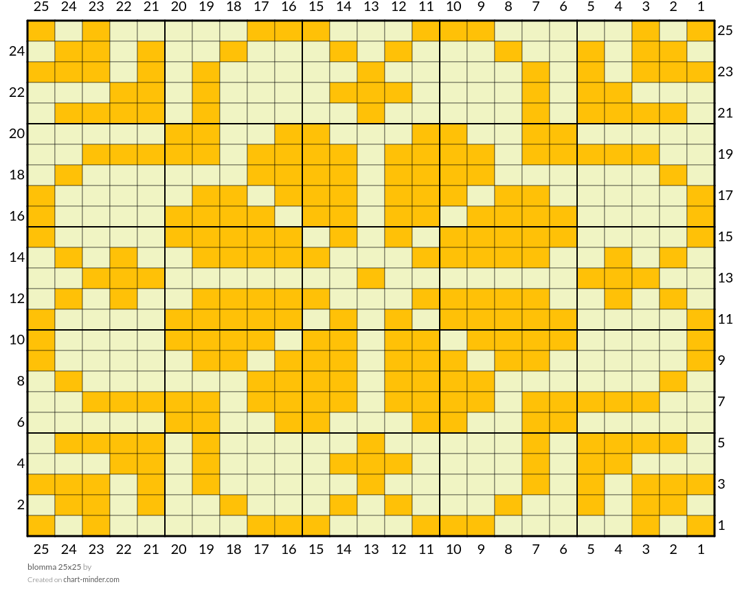 blomma 25x25