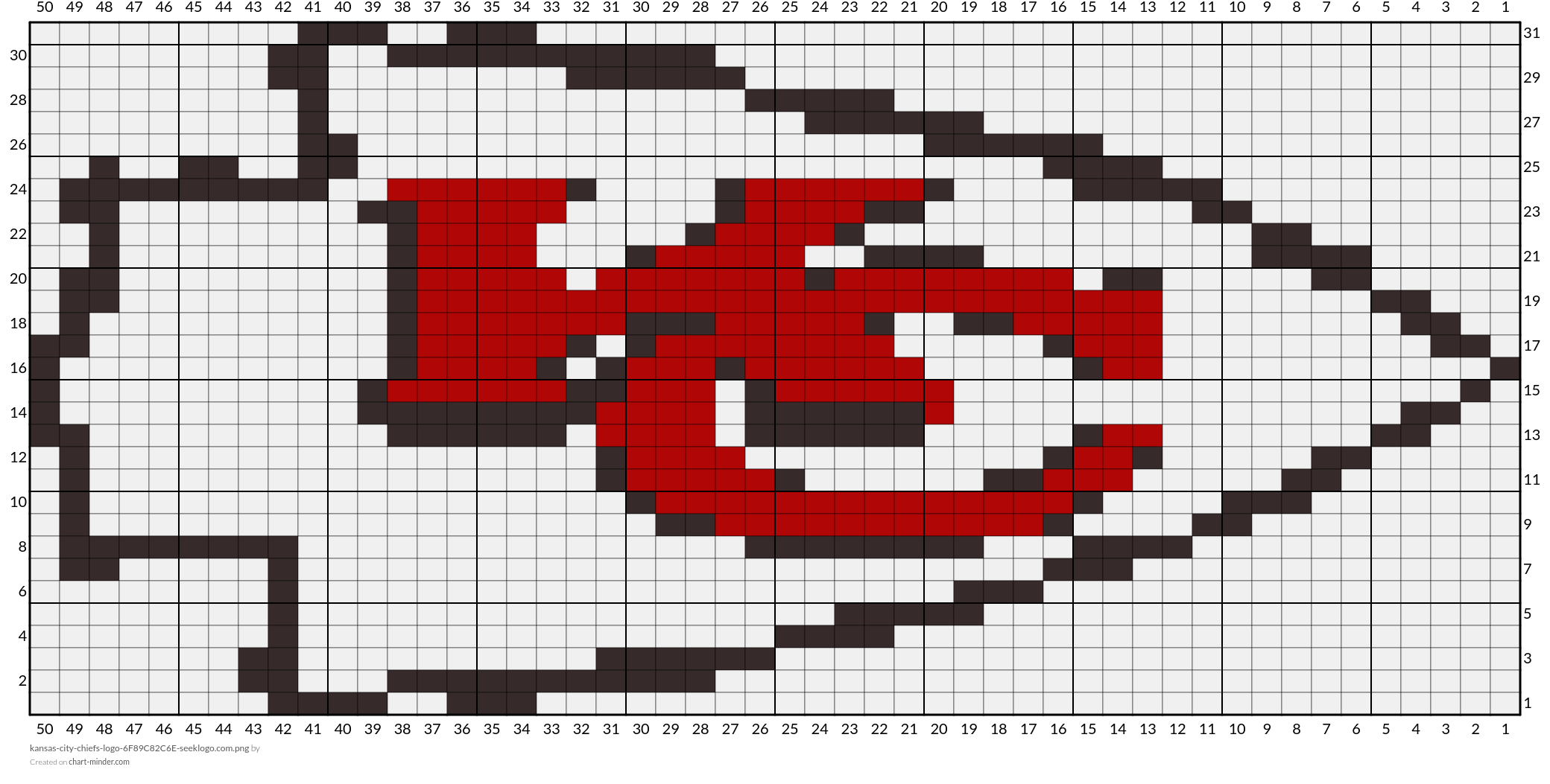 kansas-city-chiefs-logo-6F89C82C6E-seeklogo.com.png