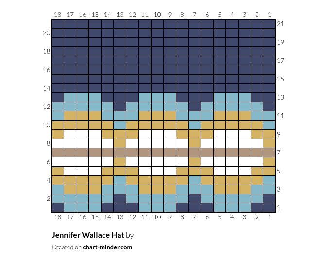 Jennifer Wallace Hat