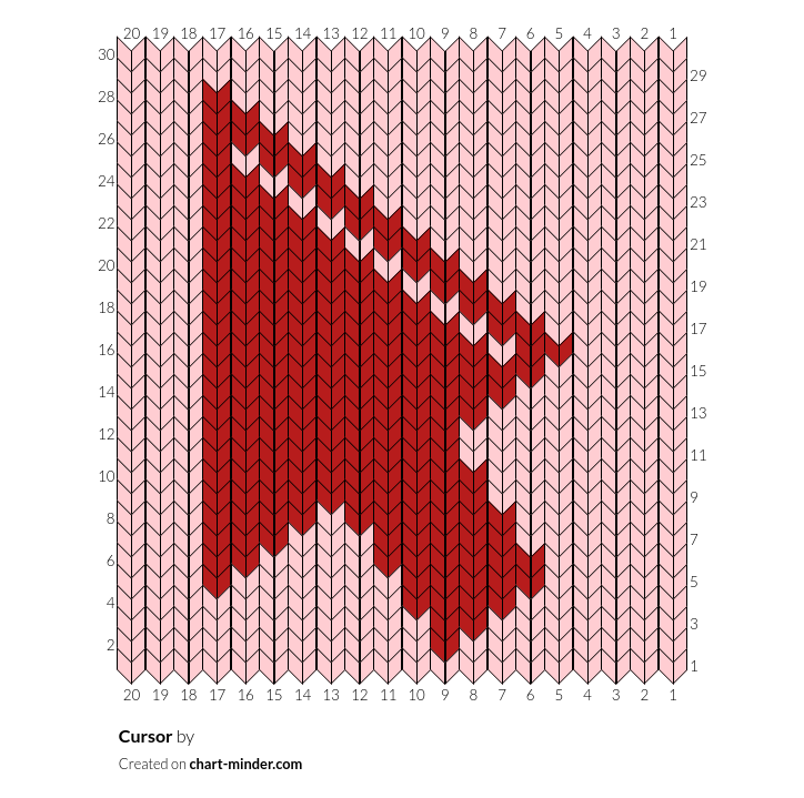 Cursor