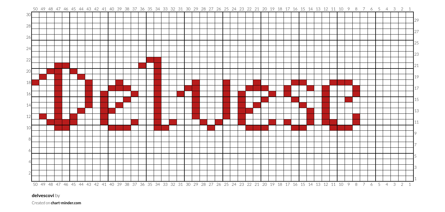 delvescovi