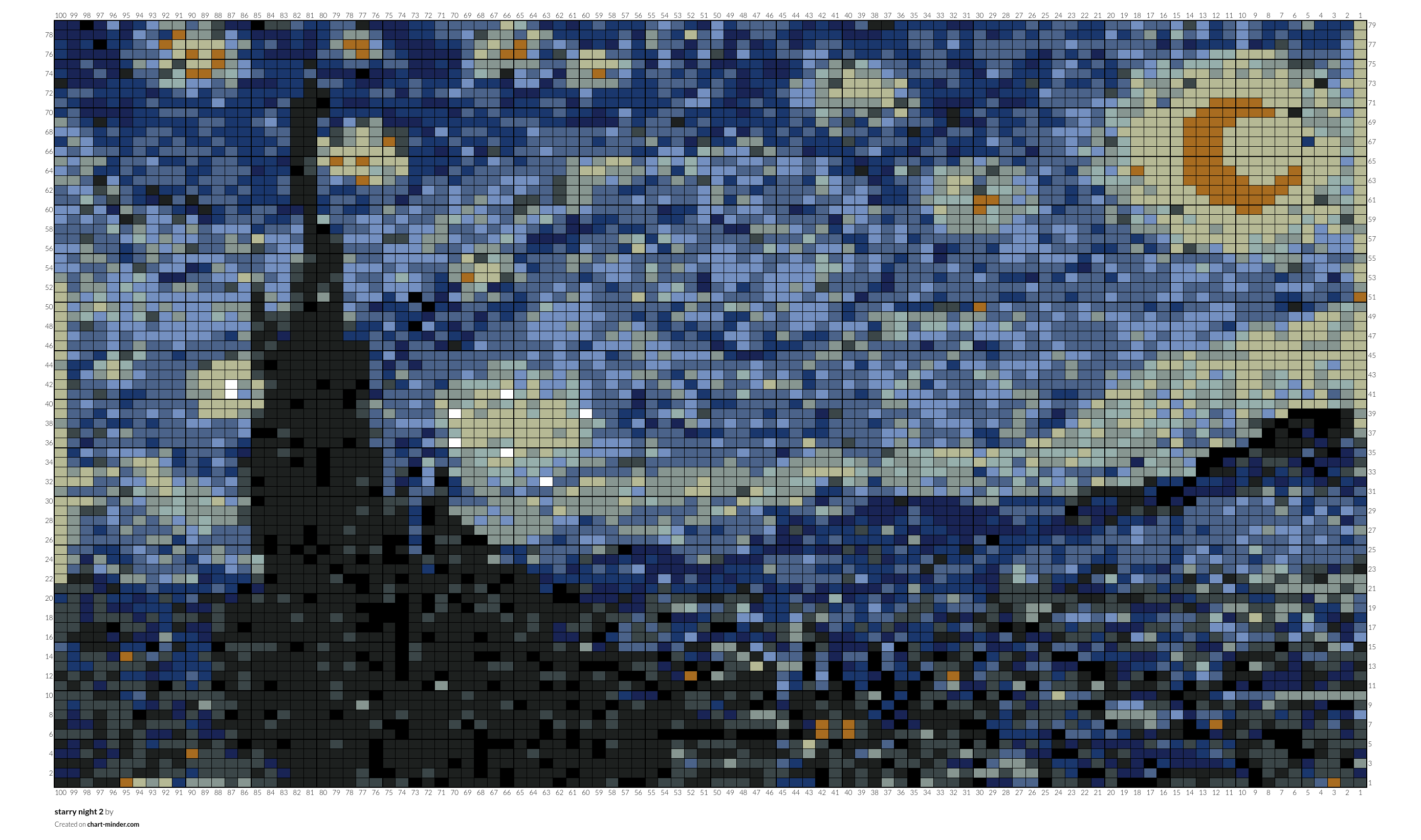 starry night 2