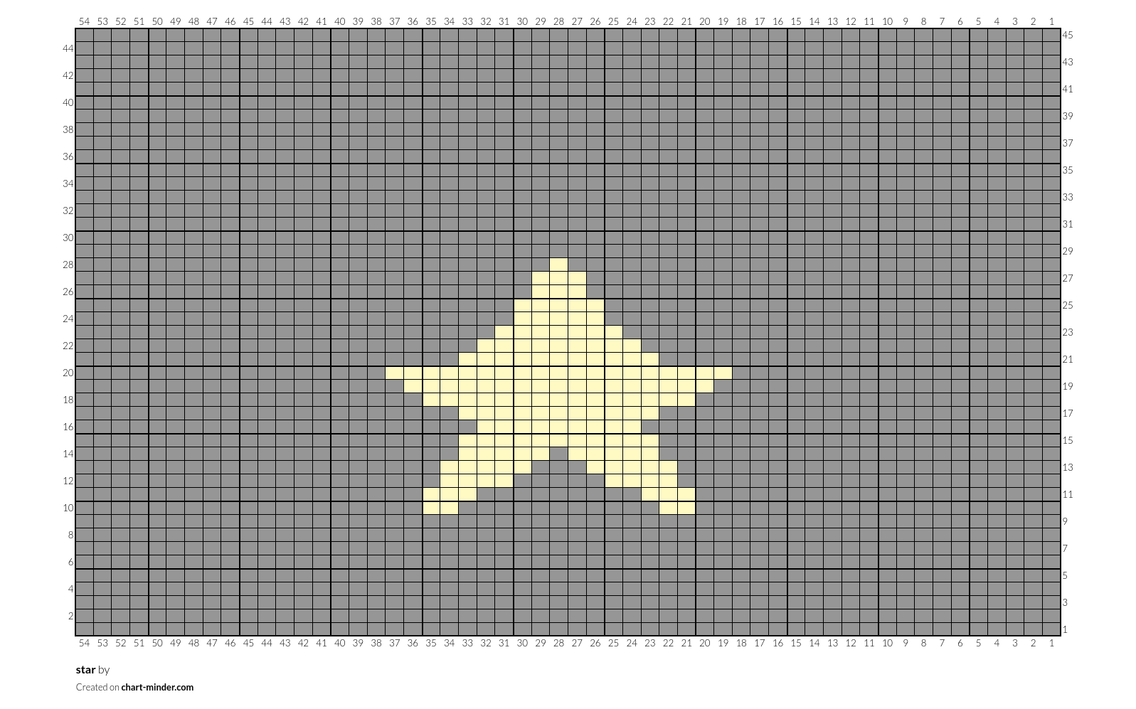 star