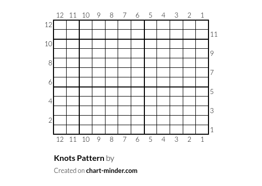 Knots Pattern