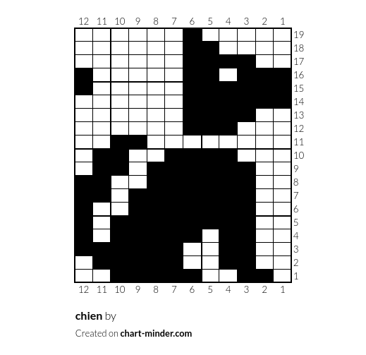 chien
