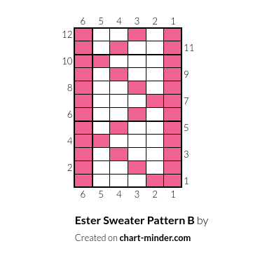 Ester Sweater Pattern B