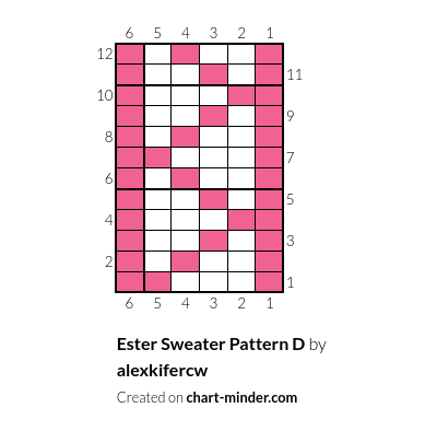 Ester Sweater Pattern D