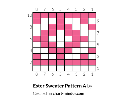 Ester Sweater Pattern A