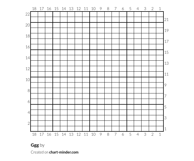 Ggg