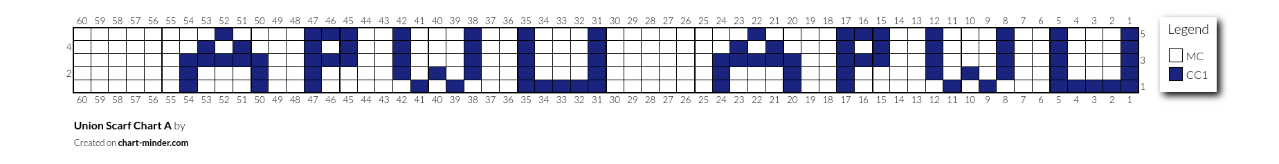 Union Scarf Chart A